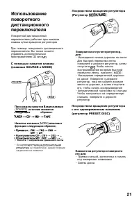 Страница 21