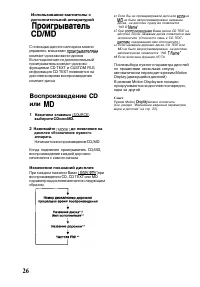 Страница 26