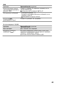 Страница 41