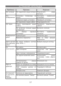 Страница 17
