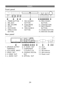 Страница 24