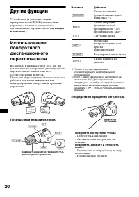 Страница 160