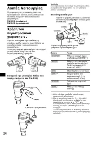 Страница 154