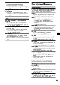Страница 33