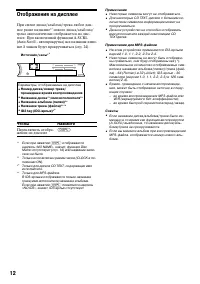 Страница 12