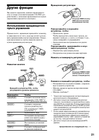 Страница 21
