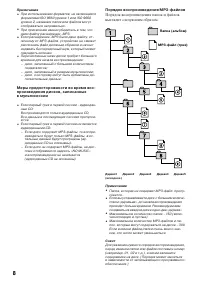 Страница 8