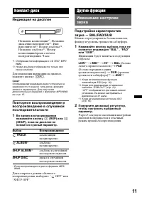 Страница 11