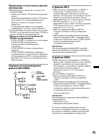 Страница 15