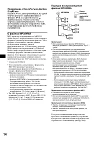Страница 14