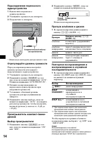 Страница 14