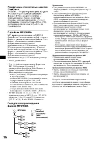Страница 16