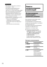 Страница 12