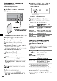 Страница 34