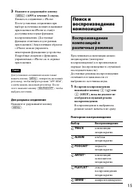 Страница 15