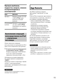 Страница 15