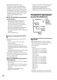 Страница 68