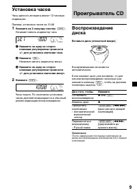 Страница 27