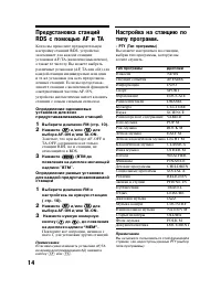 Страница 14