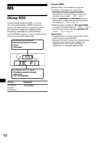 Страница 132