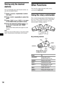 Страница 14