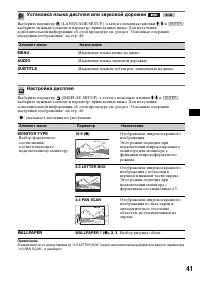 Страница 41