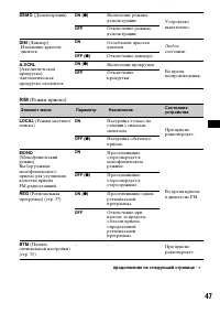 Страница 47