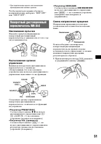Страница 51