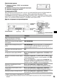 Страница 15