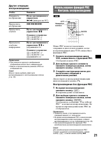 Страница 21