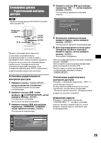 Страница 29