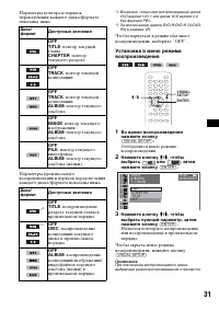 Страница 31