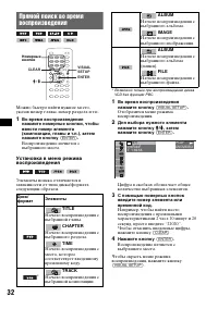 Страница 32
