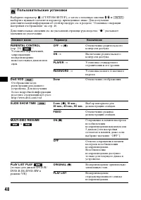 Страница 48