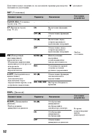 Страница 52