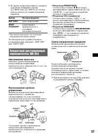 Страница 57