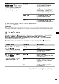 Страница 51
