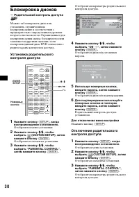 Страница 30