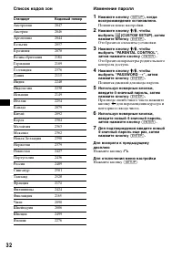Страница 32
