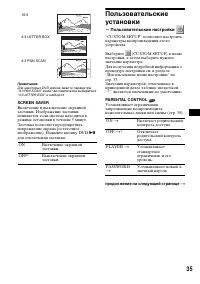 Страница 35