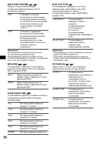 Страница 36