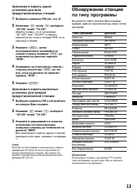 Страница 93
