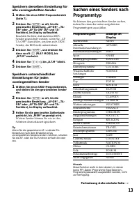 Страница 13