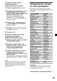 Страница 35