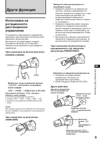 Страница 47