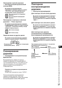 Страница 109
