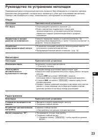 Страница 115