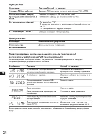 Страница 116