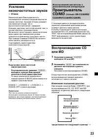 Страница 143