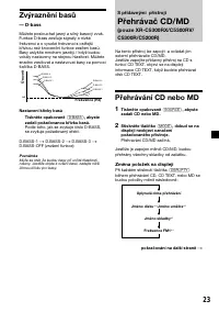Страница 53